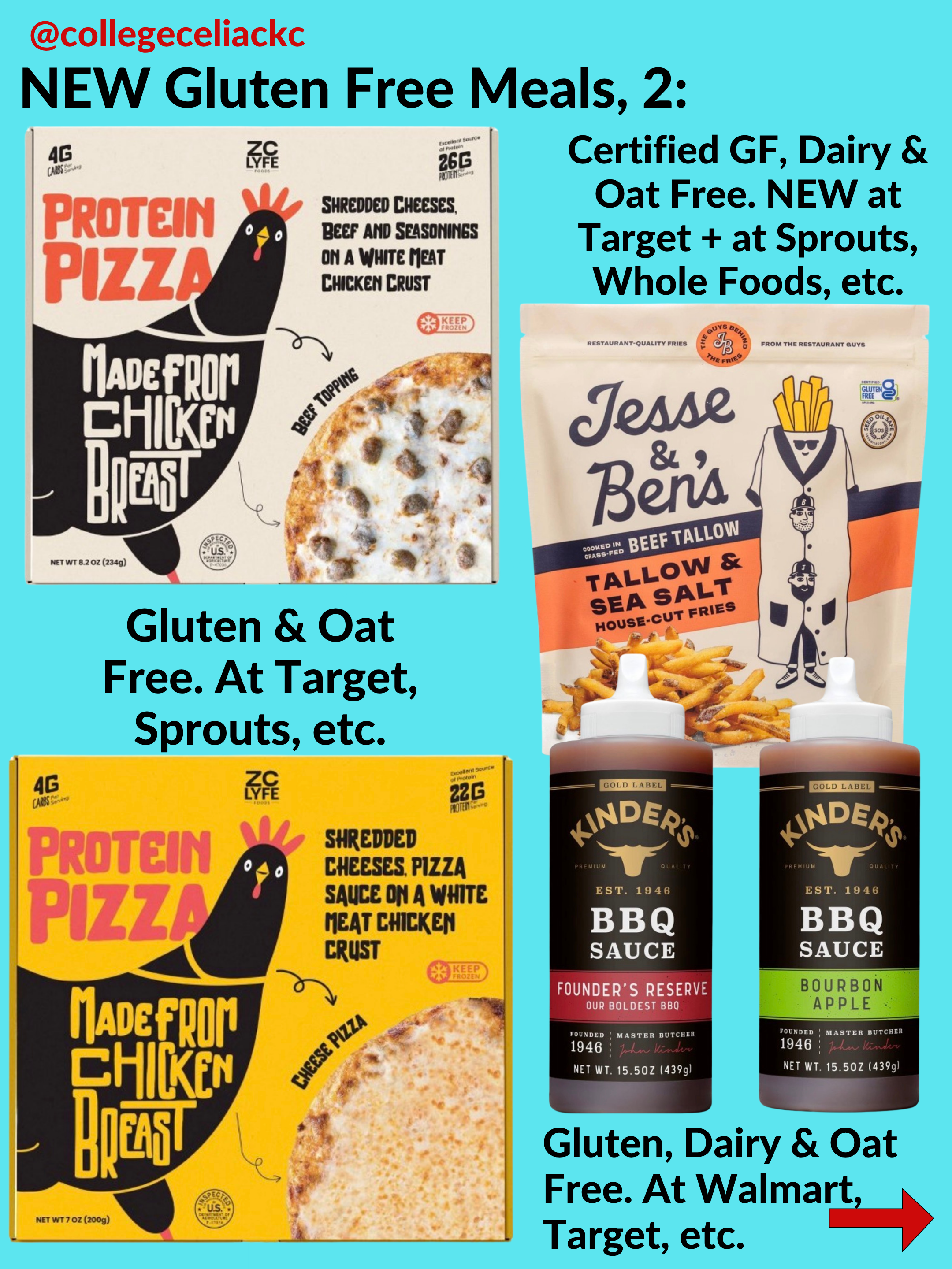 113+ NEW Gluten Free Products From March 2026 — Gluten Free with Casey